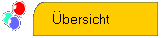 bersicht